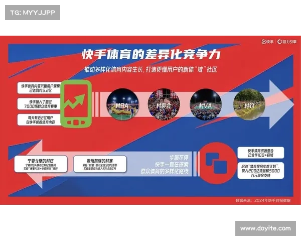 赛事运营包括什么