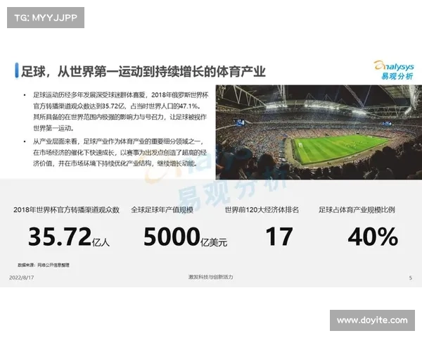 赛事的商业价值,商业赛事的特点